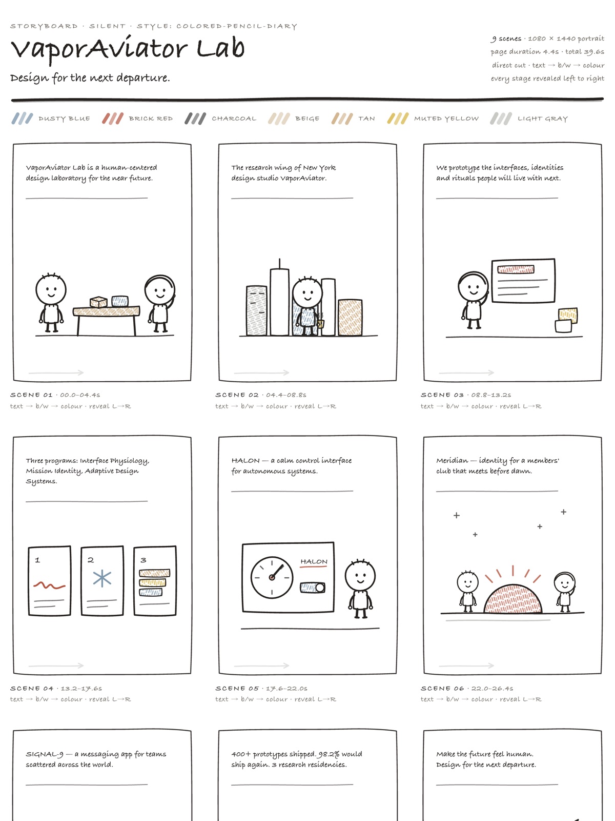 Story to Hand-drawn Video sample