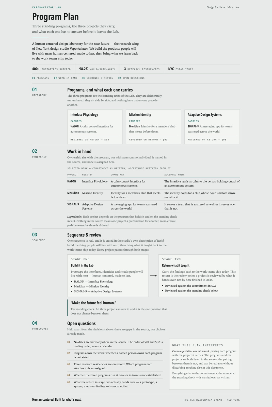 HTML Plan sample
