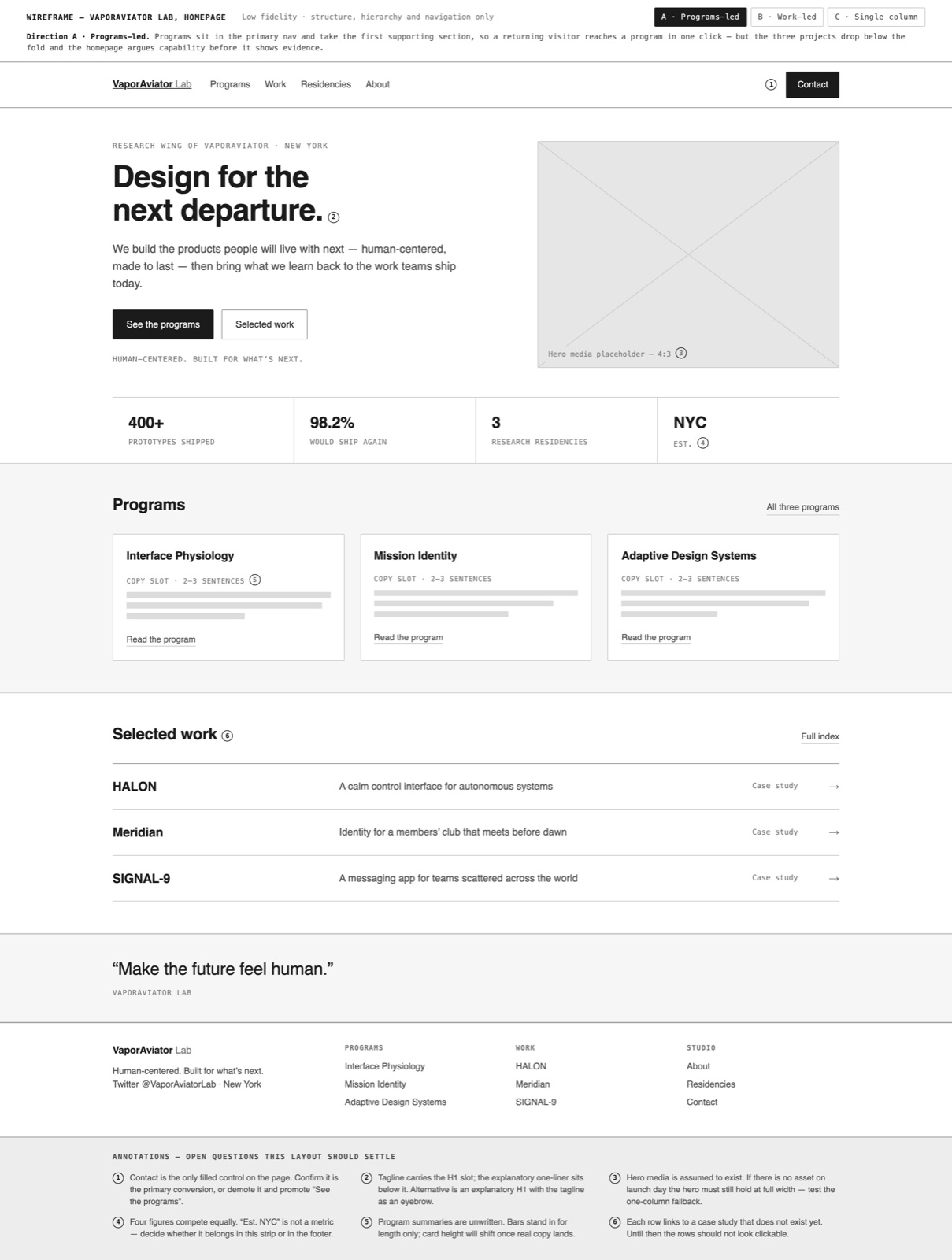 HTML Wireframe sample